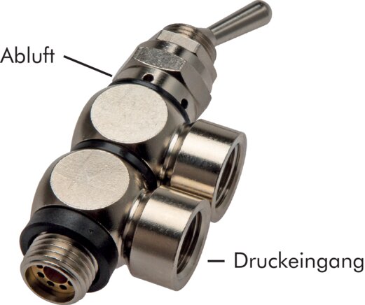 Exemplarische Darstellung: 4/2-Wege Kipphebelventil mit Innengewinde